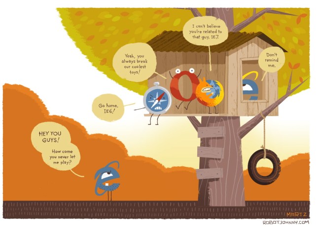 3629069606_fd3498f616_o