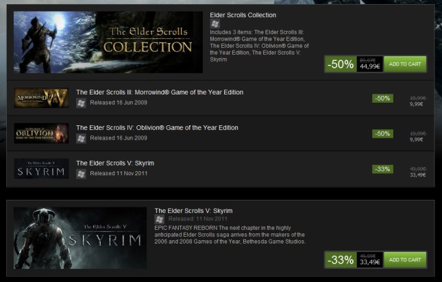 Elder Scrolls Collection Steam Promo