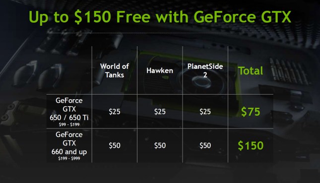 Nvidia-f2p