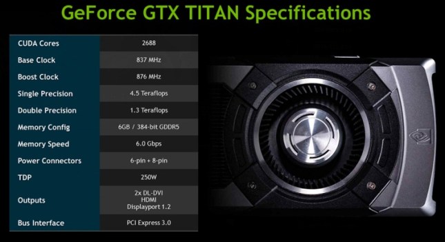 nvidia_geforce_titan_specs