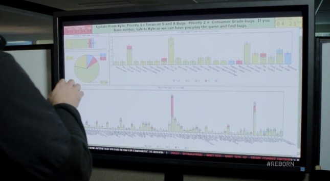 The Final Hours of Tomb Raider