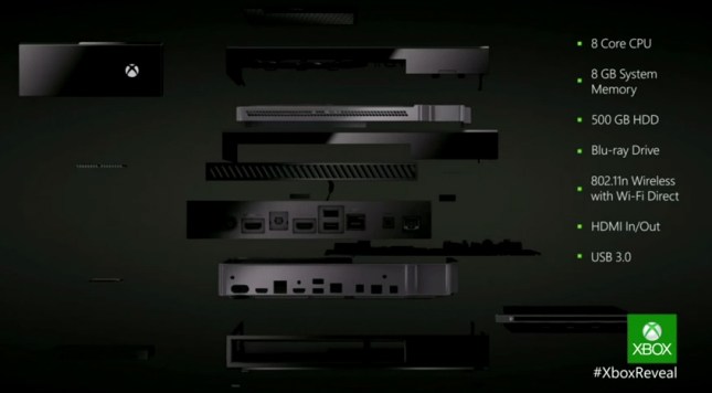 Inside-Xbox-One