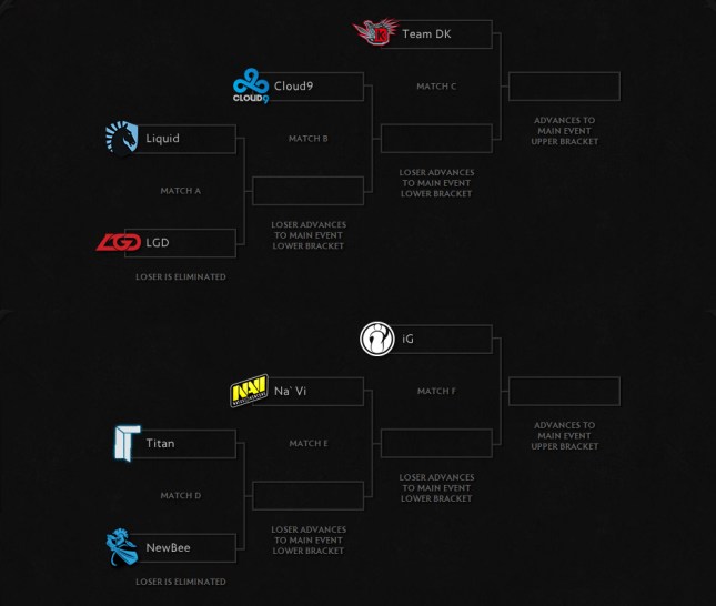 PLAYOFFS-PHASE-THREE