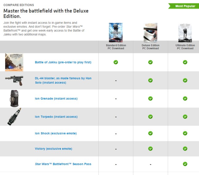 StarWars-BATTLEFRONT-editions