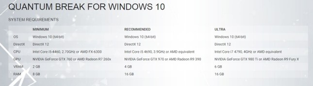 Quantum Break for win 10