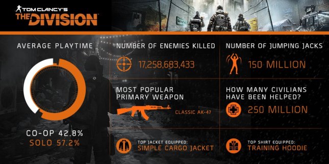 ubisoftdivision411-noscale